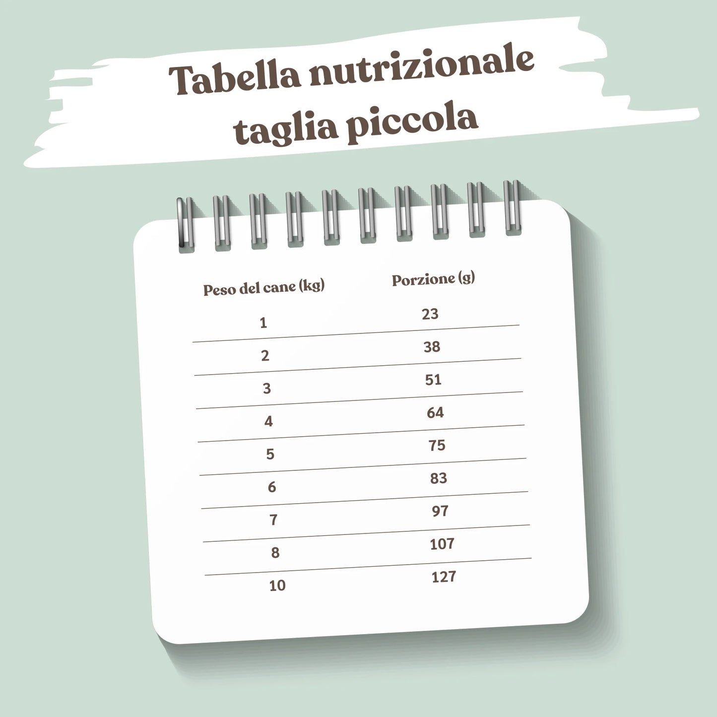 Agnello fresco con patate e zucca