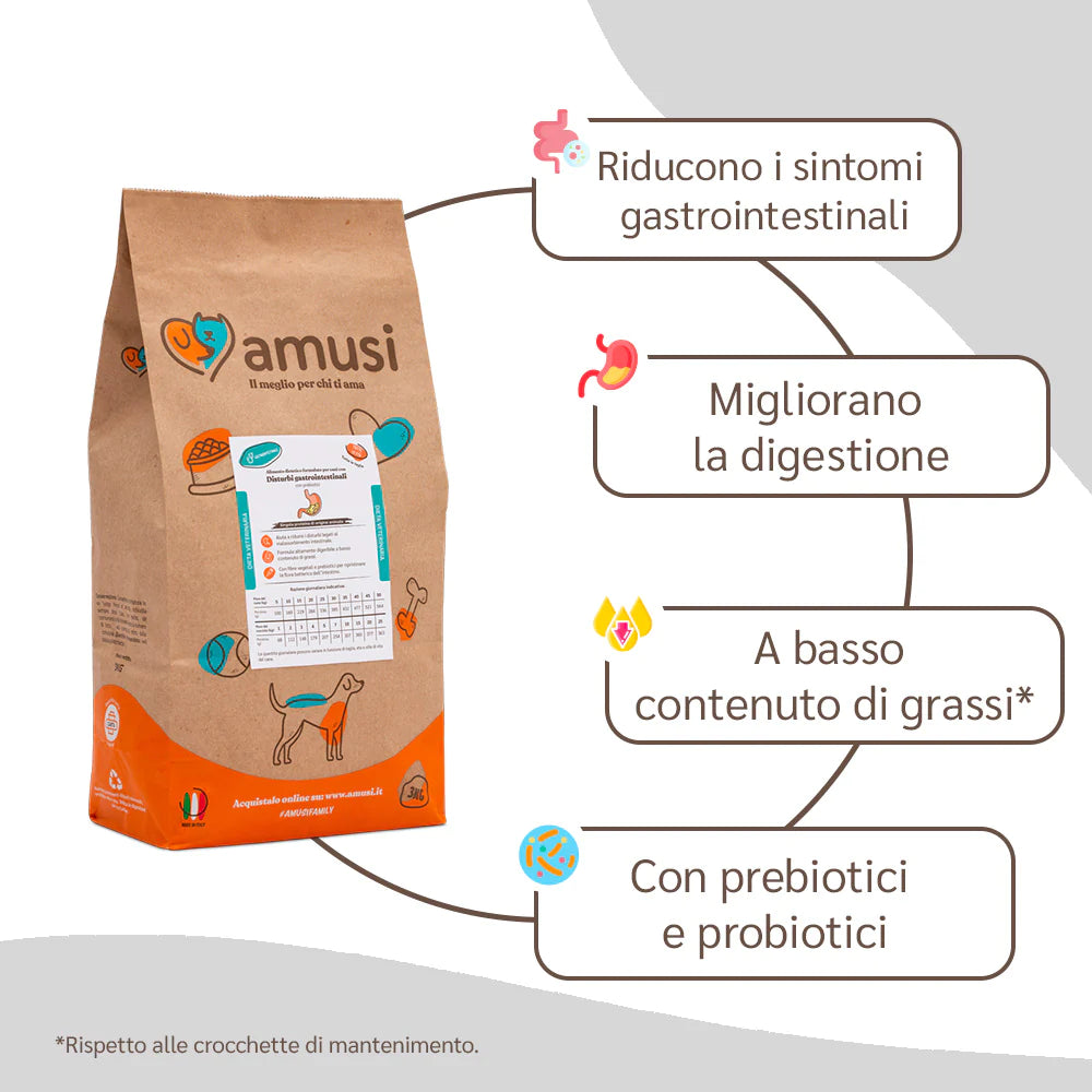 Linea veterinaria cane disturbi gastrointestinali tutte le taglie ed età