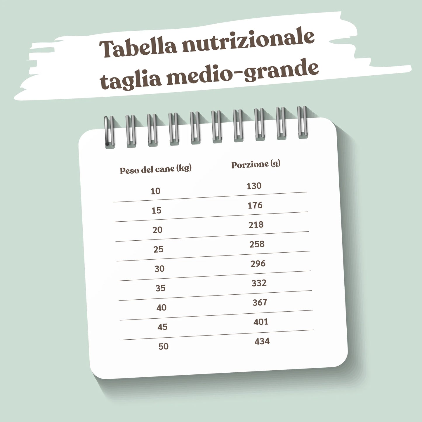 Agnello fresco con patate e zucca