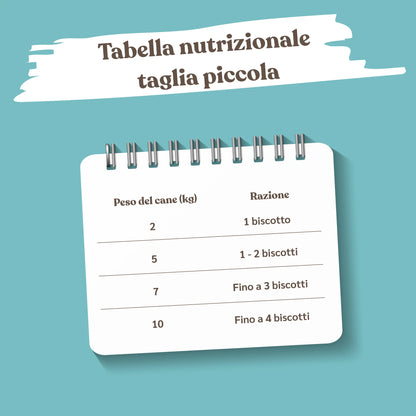 Biscotti al Tonno per Cani