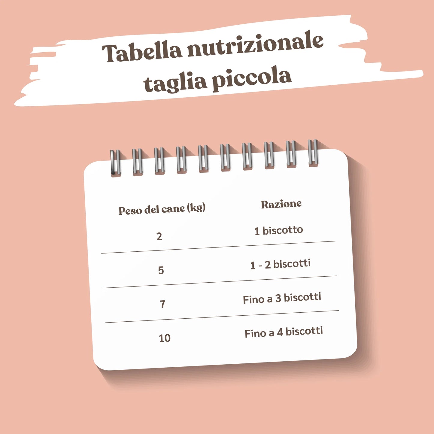 Biscotti al Prosciutto per Cani