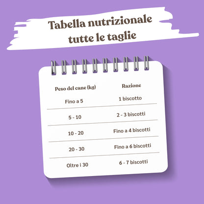 Biscotti al Mirtillo per Cani taglia unica 150g