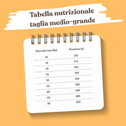 Pollo fresco con riso integrale e zucca